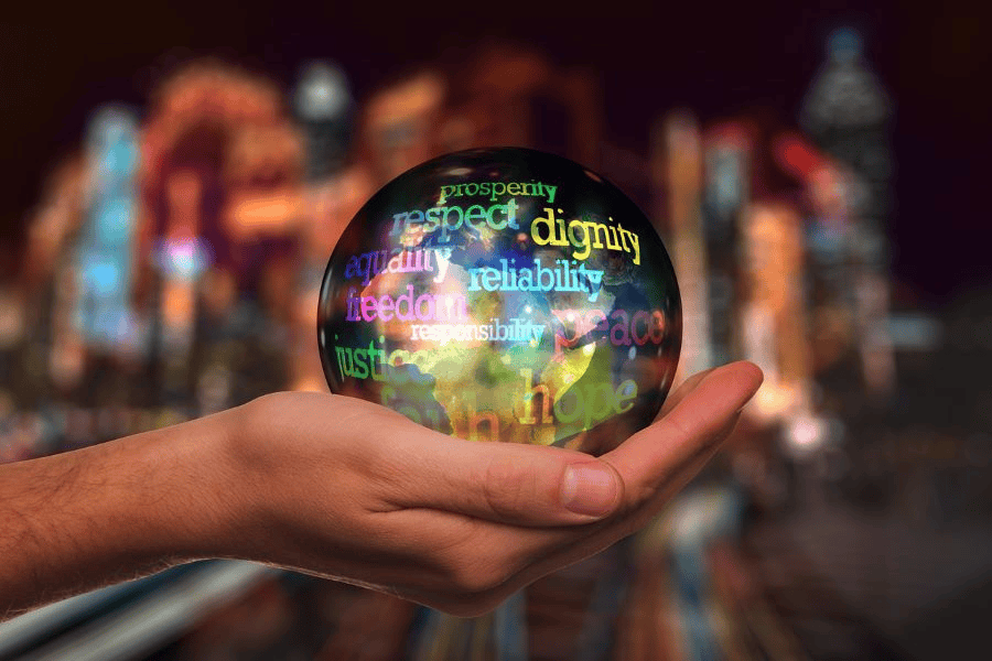 Top 10 Survival Card Suppliers in Canada: Bulk Options for Outdoor Enthusiasts and Emergency Responders 15 Survival card manufacturers: man holding glass ball with different words.