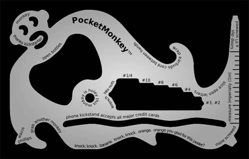 Top 10 Survival Card Suppliers in the UK: A Guide to Outdoor Survival Cards and Where to Buy Them in Bulk 4 Survival card manufacturers: the Zootility-Tools PocketMonkey on black background.