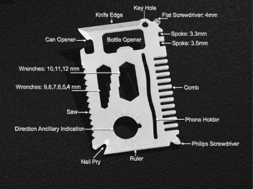 Importing Survival Card Bulk from China to the US: Tips, Considerations, and Potential Suppliers 7 Survival card bulk: diagram of Plenty Harvest Manufacturing Limited survival card.