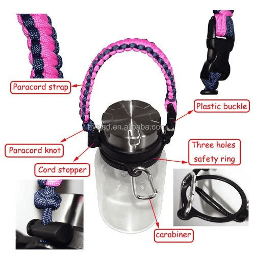 Paracord for sale: a photo showing the different parts of a paracord handle strap.