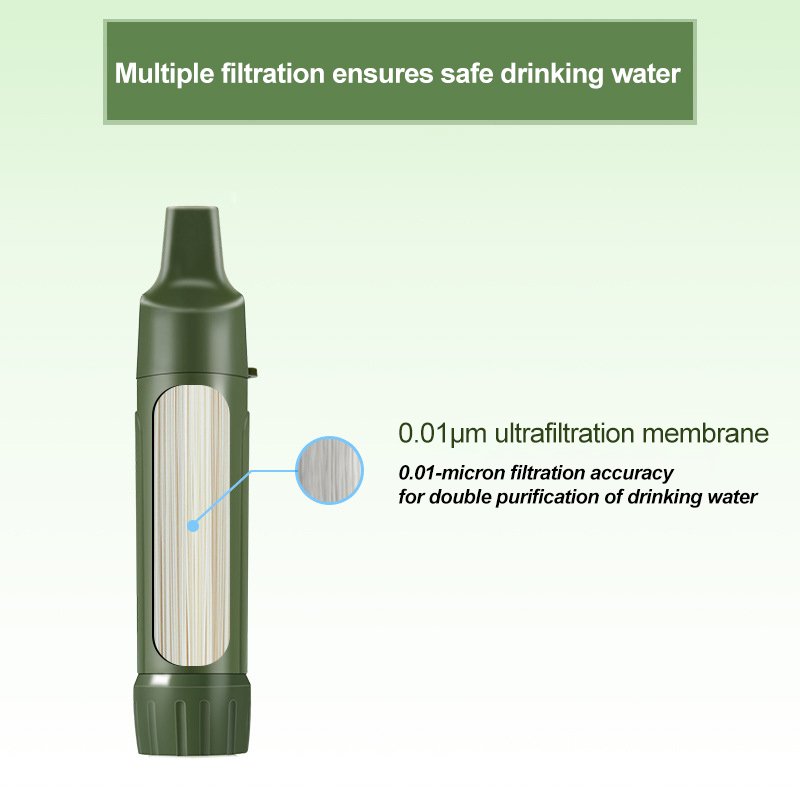 Water Filtration